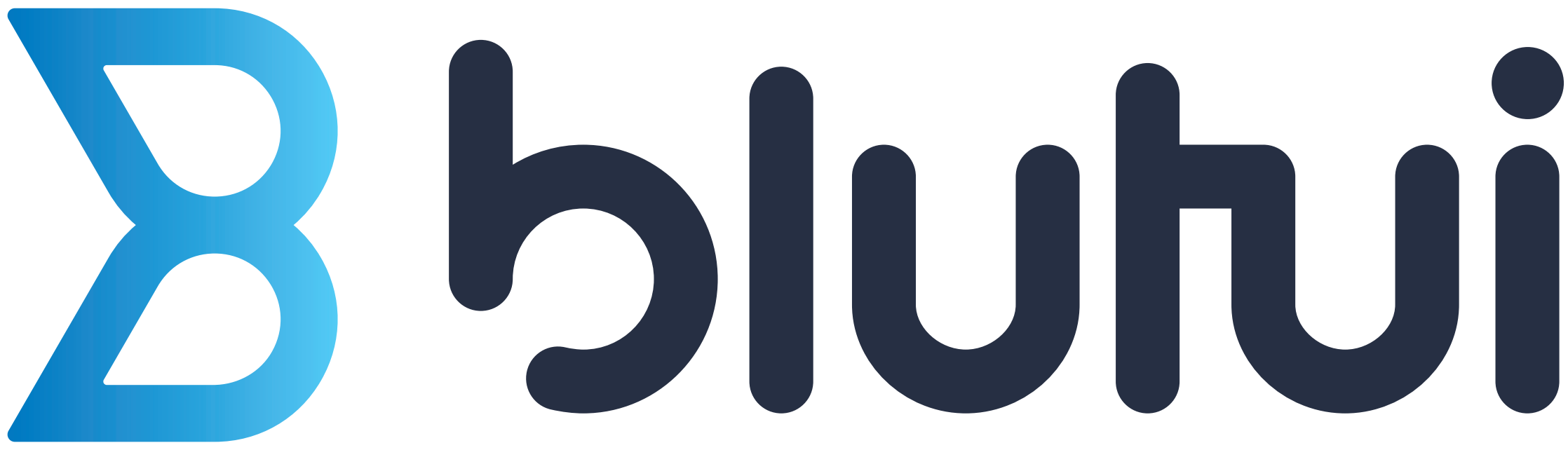 Blutui